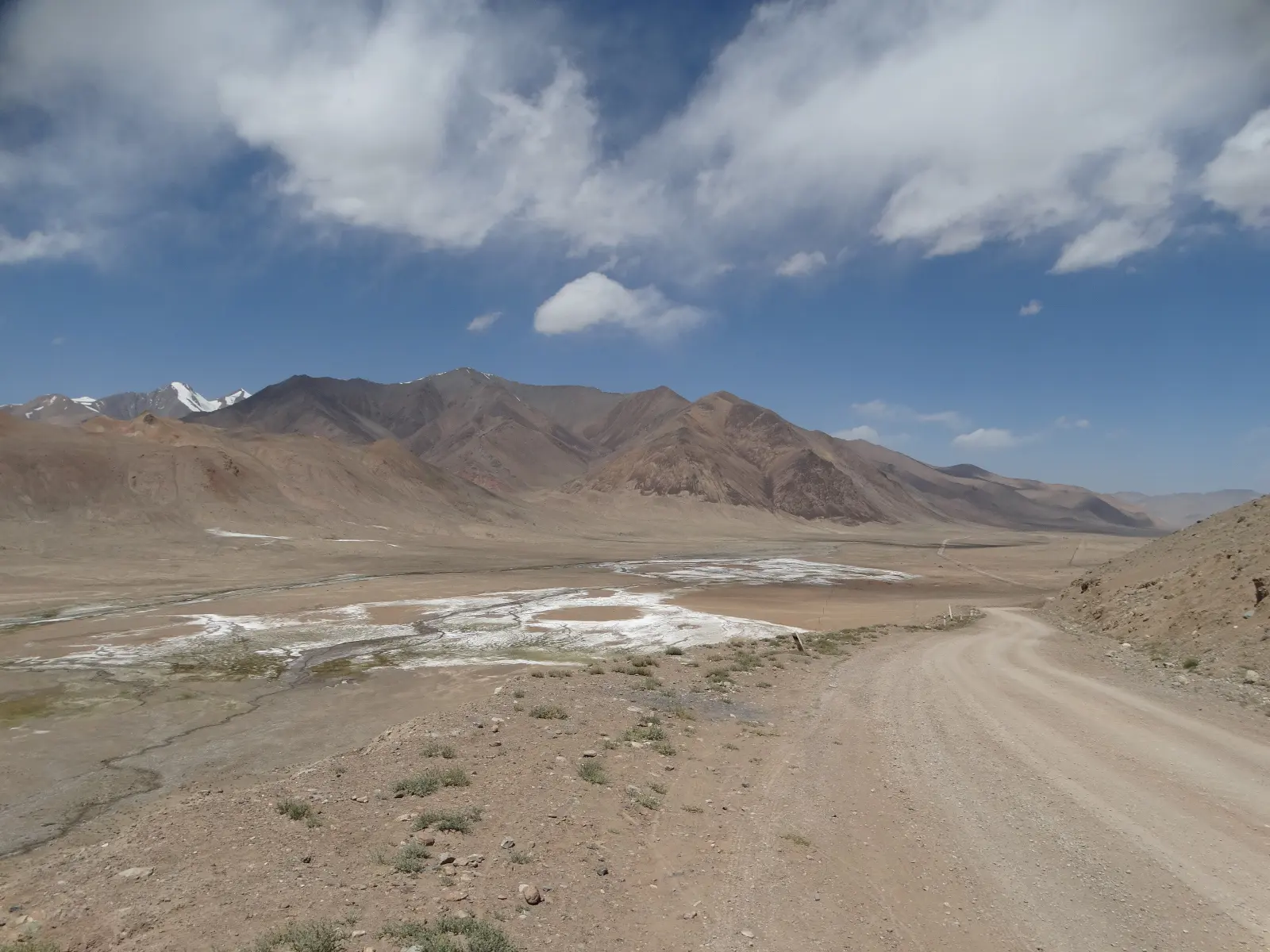 Fan dağları və Pamir